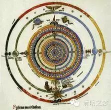 【曼陀罗（mandala）】荣格与曼陀罗（一）：荣格曼陀罗作品的三阶段