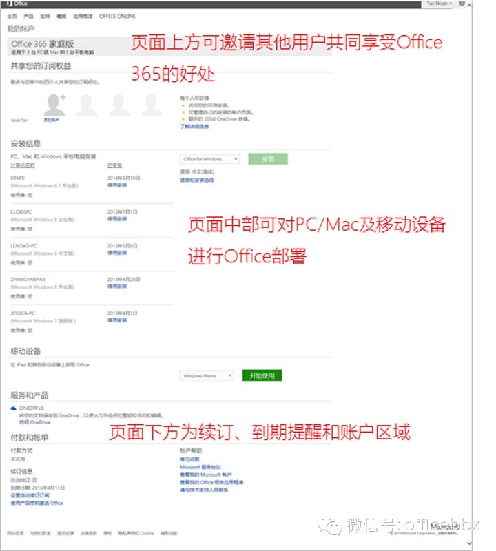�Ϻ�Office��ѵ
