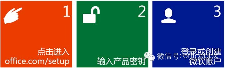 �Ϻ�Office��ѵ