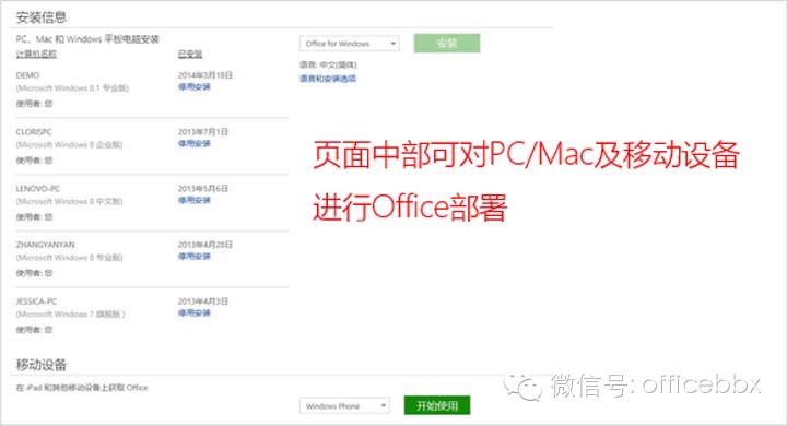 �Ϻ�Office��ѵ