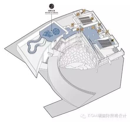 KGM瑞 ∣ 光述自然之史 · 上海自然博物馆室内展陈照明设计（下）