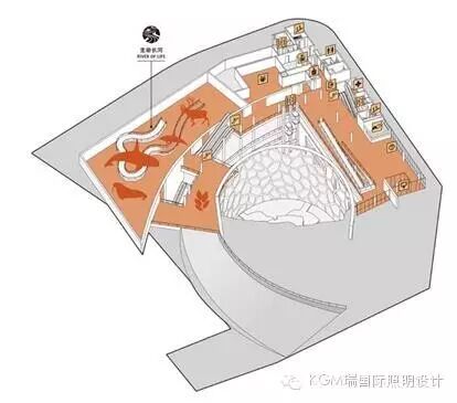 KGM瑞 ∣ 光述自然之史 · 上海自然博物馆室内展陈照明设计（下）