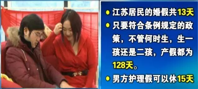 城市日历官微【定了!今天起,南通婚假、产假、陪产假这样休!四种情形可生育“三孩”】订阅号:nttvcsrl-怀孕期