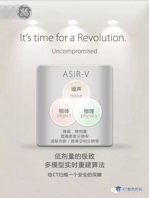 革命性的ct带来ct的革命--ge revolution ct