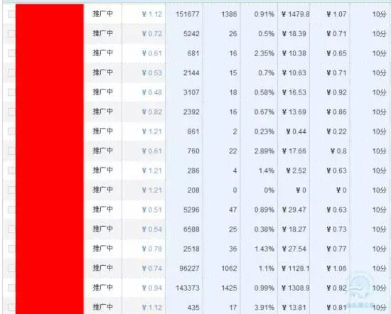 �Ϻ��Ա���Ӫ��ѵ