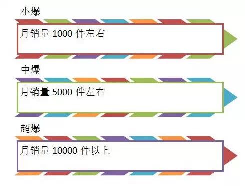 �Ϻ��Ա���Ӫ��ѵ