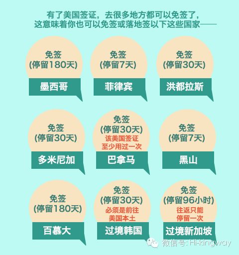 【APEC福利】图解护照新政策:中国护照升值了 - kingwayschool - 【APEC福利】图解护照新政策:中国护照升值了 - kingwayschool -