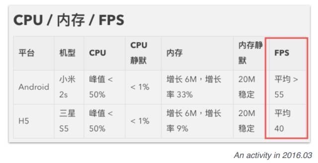 640?wx_fmt=png&wxfrom=5&wx_lazy=1