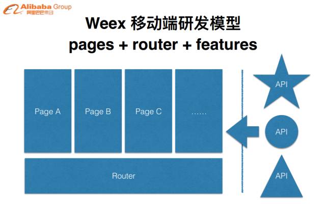 640?wx_fmt=png&wxfrom=5&wx_lazy=1