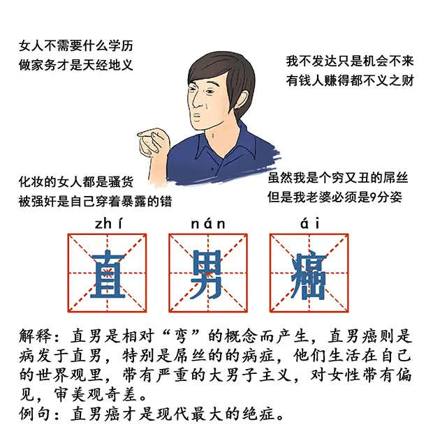 回顾2014年流行语，你最喜欢的是？