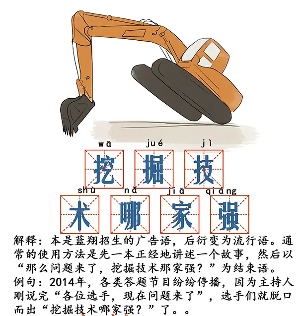 回顾2014年流行语，你最喜欢的是？