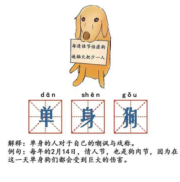 回顾2014年流行语，你最喜欢的是？