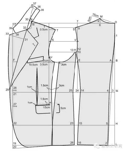 服装课堂|男西服制版技术分享