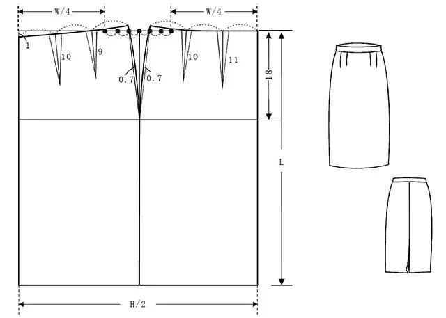 (二)变成a字裙(窄摆裙) ★基本是在旋转里留下半个省位,然后在1/2腰