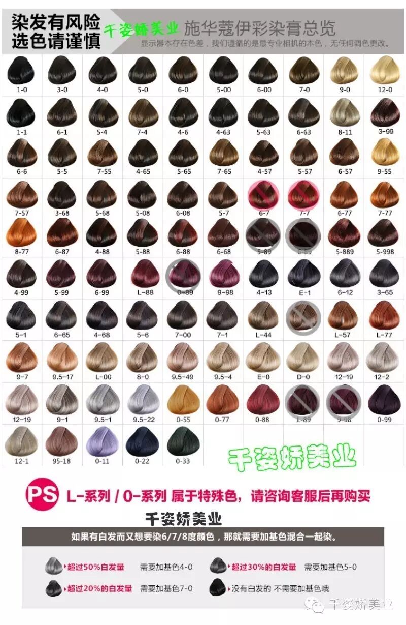施华蔻伊采染发膏色板色彩分布大全