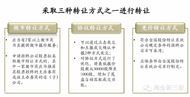 广州证券怎样卖出新三板股票