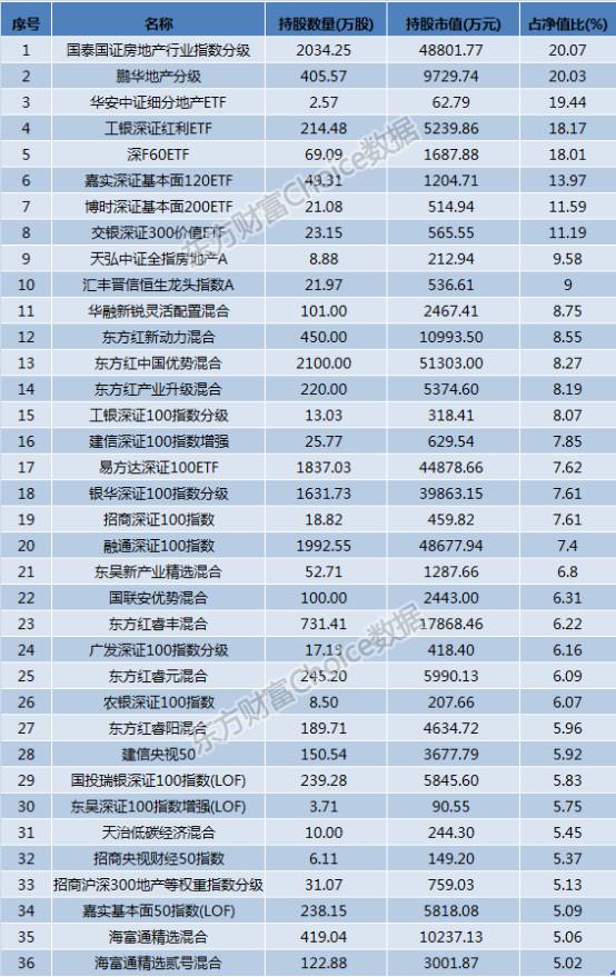万科A股将于下周一复牌,预计2-3个跌停板!