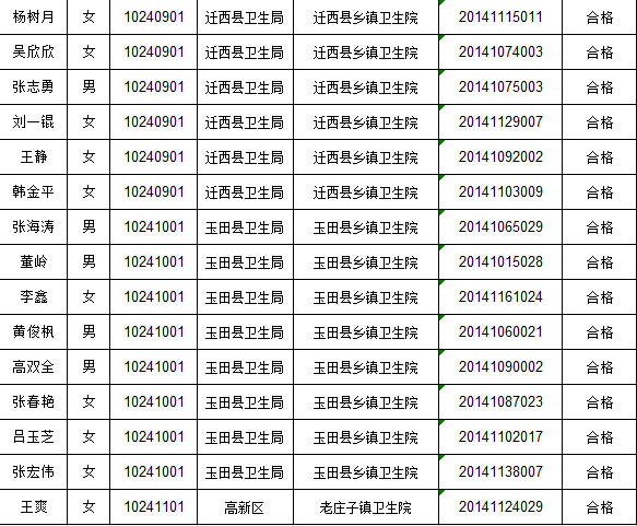 (图12)