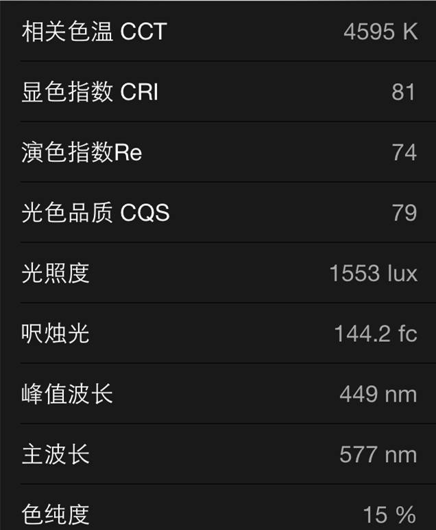 “西”游记之实地调研超市照明新用法