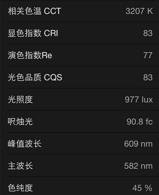 “西”游记之实地调研超市照明新用法