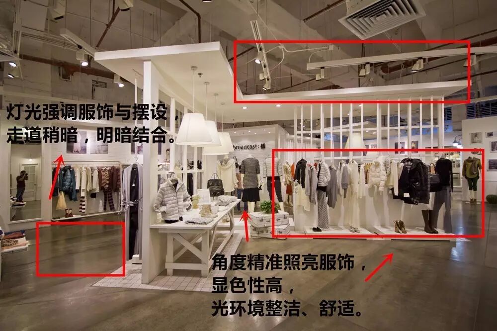 你可以不懂灯光设计，但一定要懂这个…………