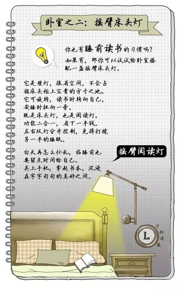 不懂家里的灯具怎么搭配？让万科资深设计师逯薇用手绘告诉你！