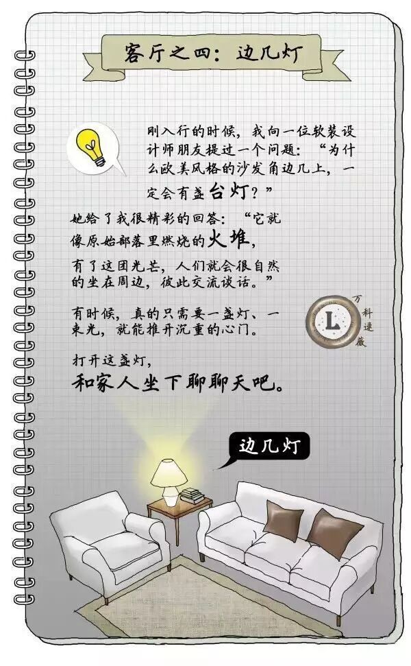 不懂家里的灯具怎么搭配？让万科资深设计师逯薇用手绘告诉你！
