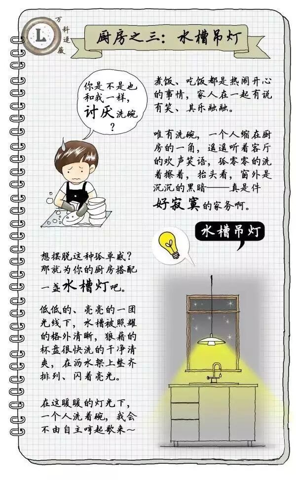 不懂家里的灯具怎么搭配？设计师用手绘图告诉你！