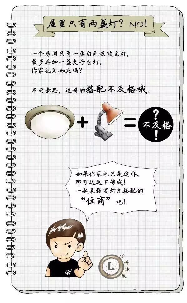 不懂家里的灯具怎么搭配？设计师用手绘图告诉你！