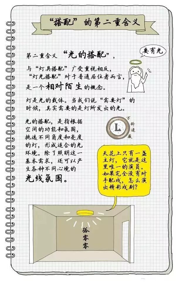 不懂家里的灯具怎么搭配？让万科资深设计师逯薇用手绘告诉你！