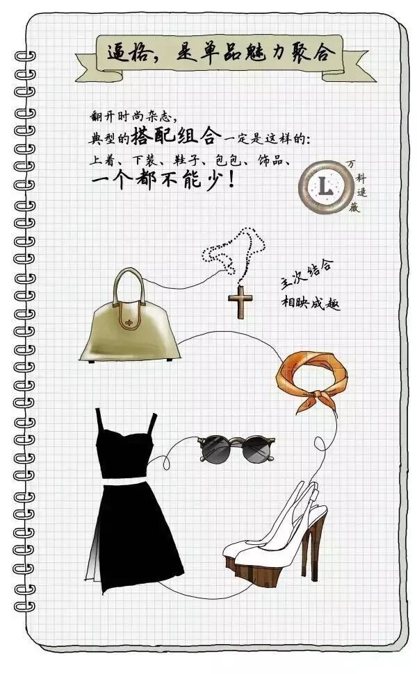 不懂家里的灯具怎么搭配？让万科资深设计师逯薇用手绘告诉你！