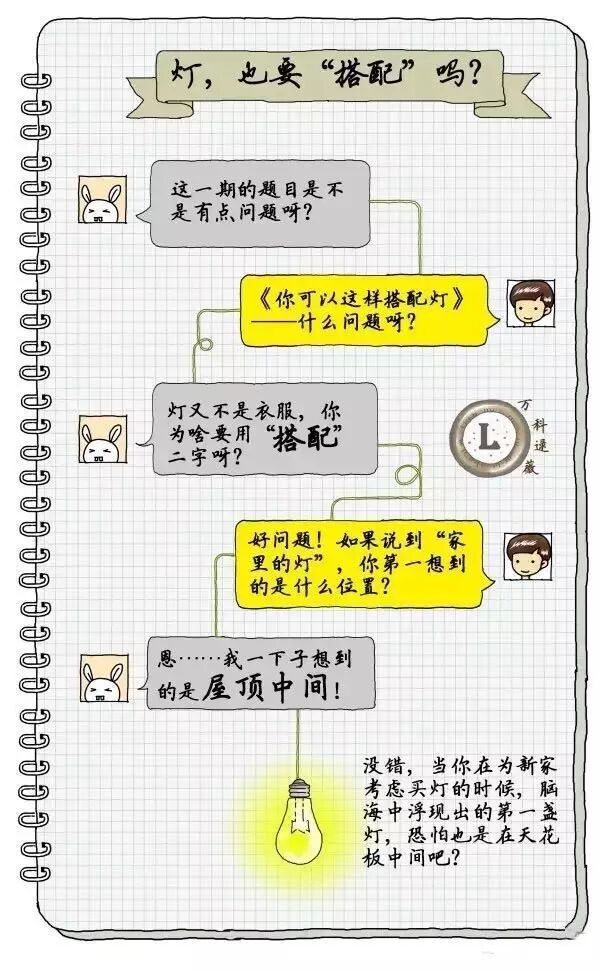 不懂家里的灯具怎么搭配？设计师用手绘图告诉你！