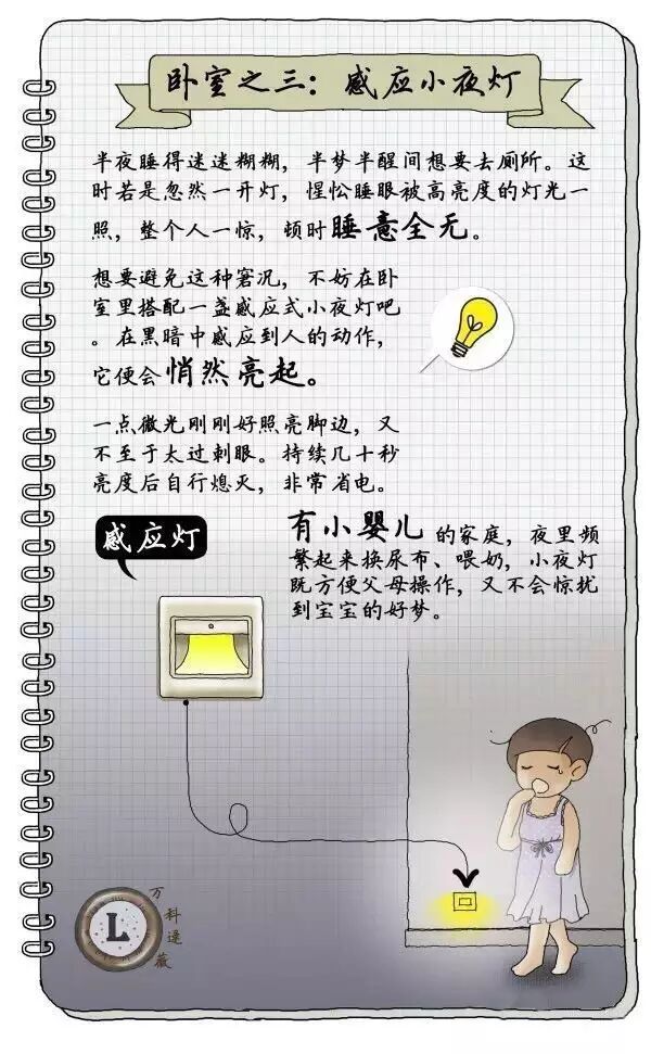 不懂家里的灯具怎么搭配？让万科资深设计师逯薇用手绘告诉你！