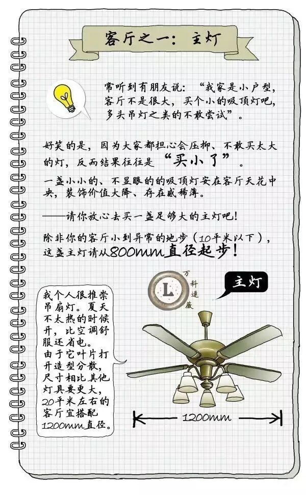 不懂家里的灯具怎么搭配？设计师用手绘图告诉你！