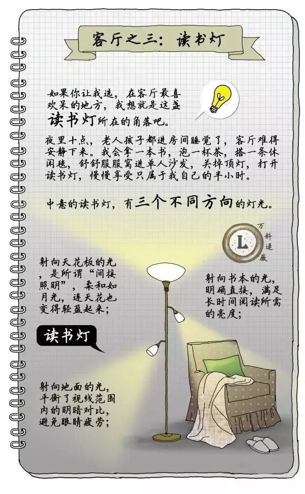 不懂家里的灯具怎么搭配？让万科资深设计师逯薇用手绘告诉你！