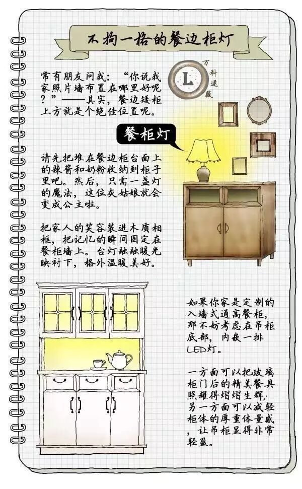 不懂家里的灯具怎么搭配？设计师用手绘图告诉你！