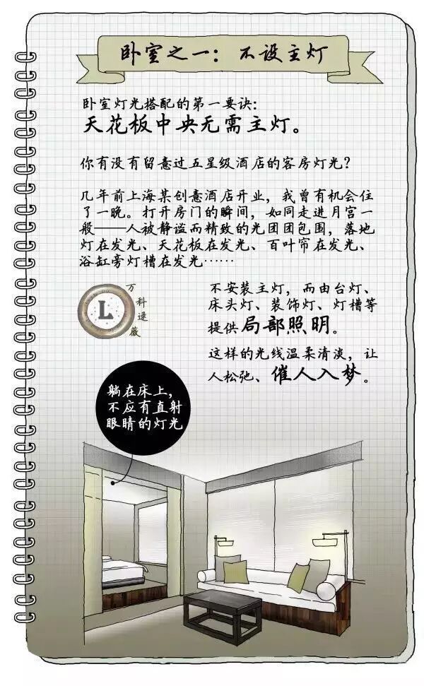 不懂家里的灯具怎么搭配？让万科资深设计师逯薇用手绘告诉你！