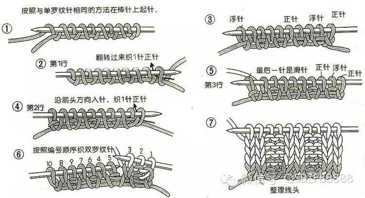 一步一步学织毛衣起针法