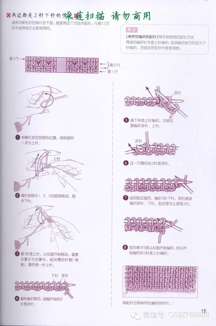 一步一步学织毛衣 起针法【苏州毛线批发联盟】