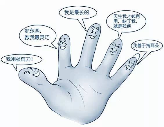 十幅很有意思的画,看看你能明白什么 - 朝霞 - 朝霞的博客 十幅很有意思的画,看看你能明白什么 - 朝霞 - 朝霞的博客