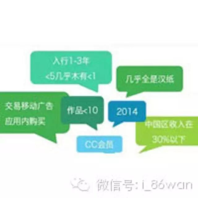 程序员鼓励师_香港程序员收入(2)