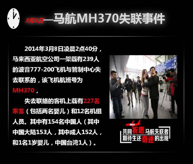 2014年至今意外大事件盘点