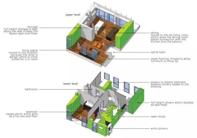 为孩子改建的住宅，实用的同时也要融入童心！