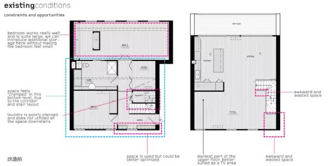 为孩子改建的住宅，实用的同时也要融入童心！