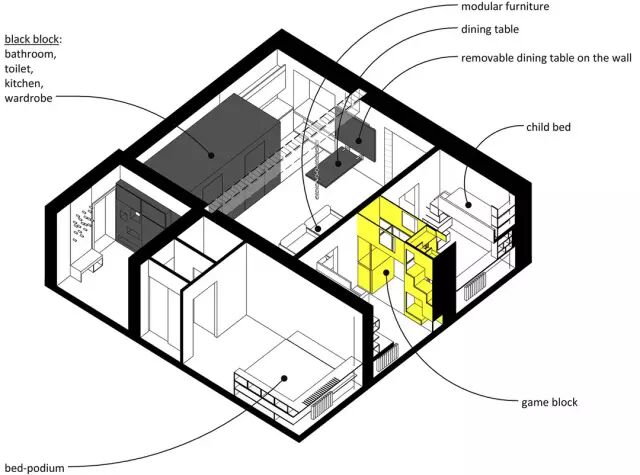 谁说小户型住宅里不能做游乐场，看这个俄罗斯设计师怎么做到的！