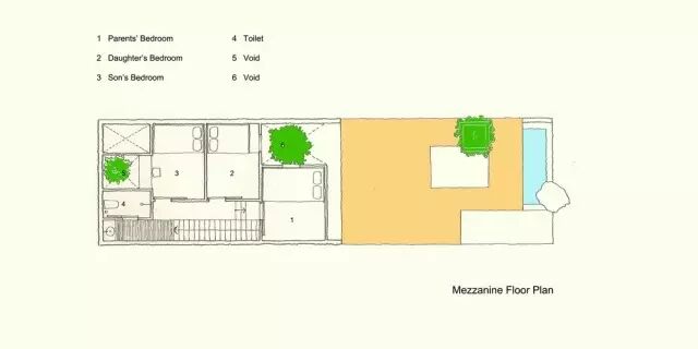 越南乡下一座可以与自然游戏的住宅Uncle’s House！