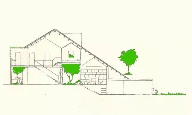 越南乡下一座可以与自然游戏的住宅Uncle’s House！