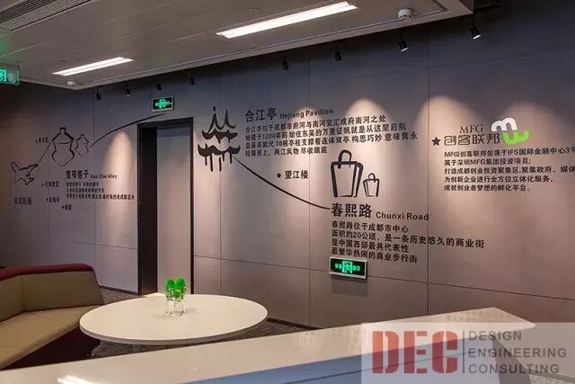 时尚、简约、现代，创客联邦办公空间设计！