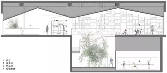 半透明的“室内村落”——保利WeDo教育机构