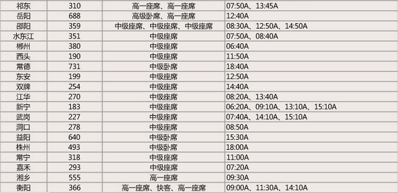 快收藏！桂林汽车客运站发车时刻表18 / 作者:thkfh / 帖子ID:111534